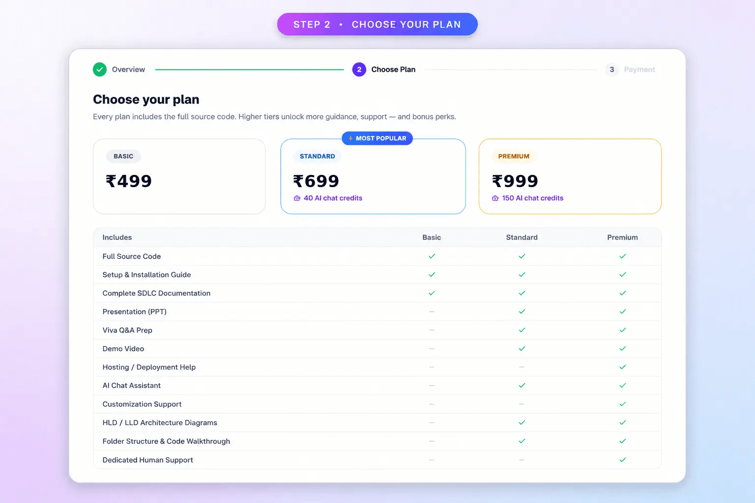 Step 2 · Choose Your Plan