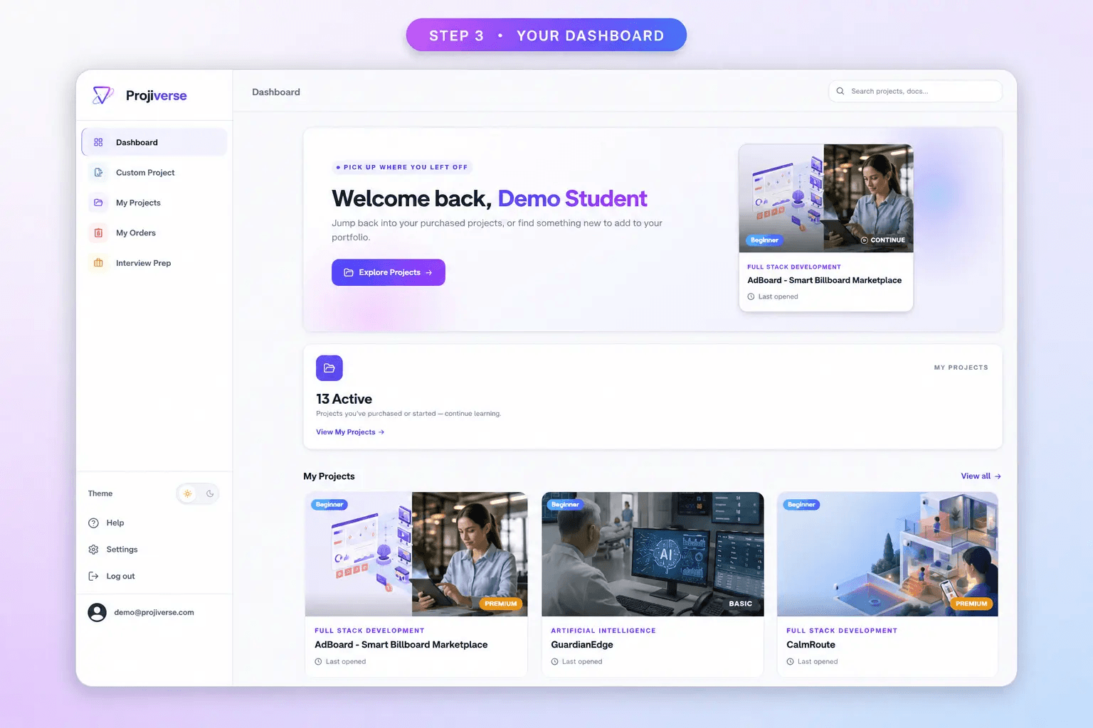 Step 3 · Your Dashboard